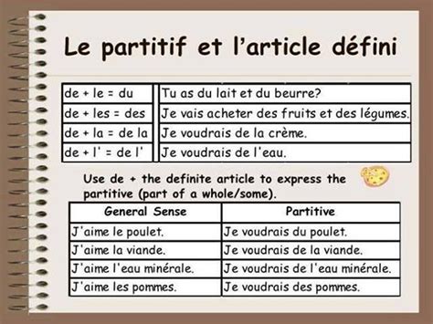 Le Partitif Et Larticle Défini Léducation Française Vocabulaire