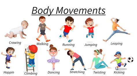 Body Movements With Meaning Learning Education Kids