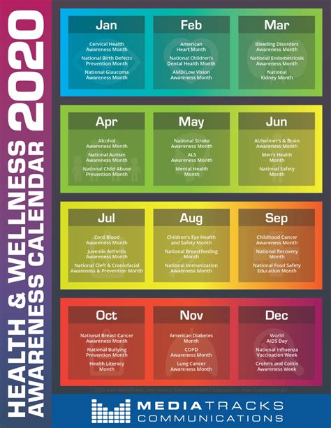 National Health Awareness Calendar 2024 Ruthe Sisile