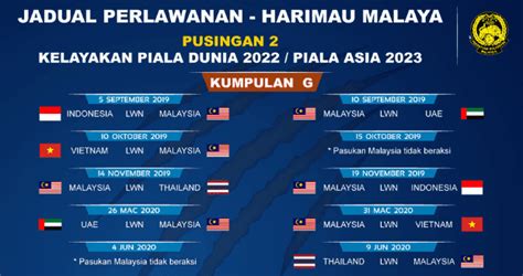 Jadual Kelayakan Piala Asia 2023 Keputusan My Info Sukan