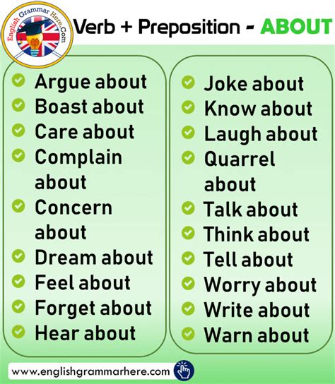 Verb Preposition To And Examples English Grammar Here My XXX Hot Girl