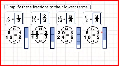 Simplify Fractions Fractions Year 6 Youtube