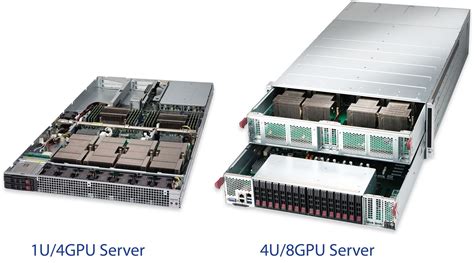 Supermicro News Supermicro Systems Deliver 170 Tflops Fp16 Of Peak
