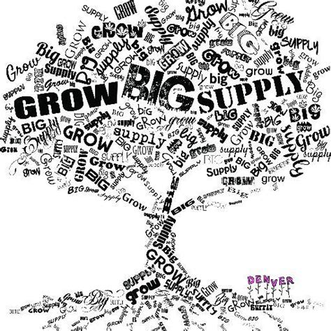 Grow Big Supply Growbigsupply Twitter
