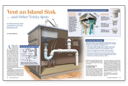 Do you have enough room in the kitchen for an island? Vent an Island Sink...and Other Tricky Spots - Fine ...