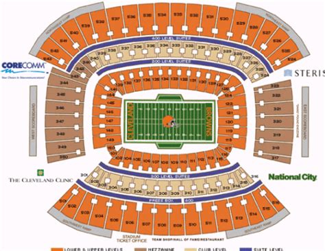 Nfl Football Stadiums Cheap Cleveland Browns Tickets