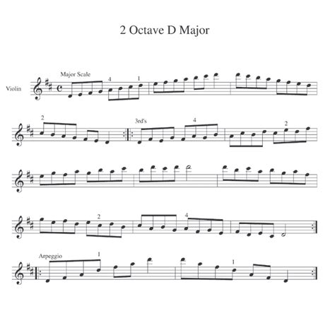 Two Octave D Major Scale Viola D Major Scale Two Octave · Two 2