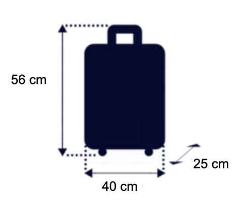 Medidas de maletas de cabina para compañías aéreas Mundo Equipaje