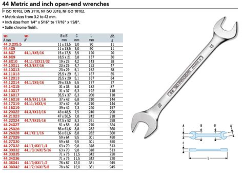 4410x13 Open End Wrench 10x13mm Facom