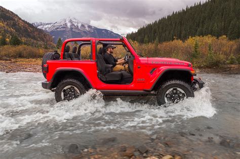2018 Jeep Wrangler Confidently Drives a Tightrope