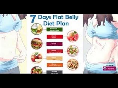 Berries like strawberries, raspberries, blueberries, and blackberries are. 7 Days Flat Belly Diet Plan - YouTube