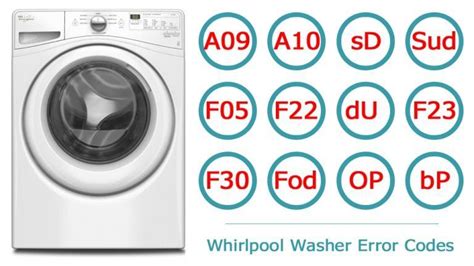 Whirlpool Washer Error Codes Washer And Dishwasher Error Codes And