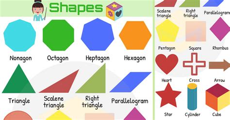 3d Shape Names List And Pictures