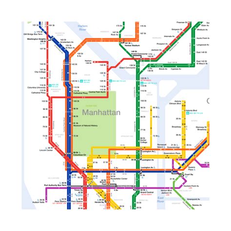 New York City Subway Map Manhattan Nyc Subway T Shirt Teepublic