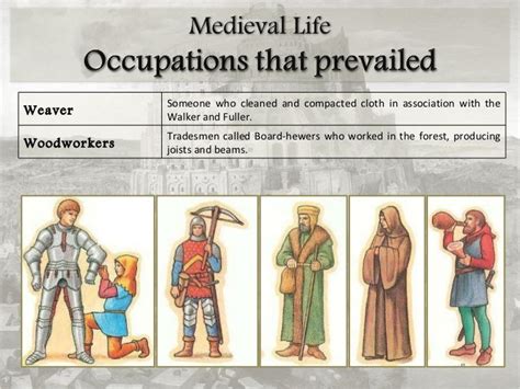 Medieval Professions Powerpoint Medieval Life Occupations In