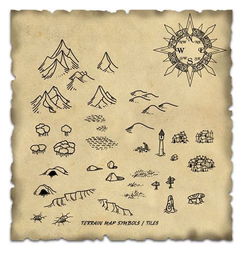 Terrain Map Symbol Tiles Fantasy Map Making Map Symbols Fantasy Map