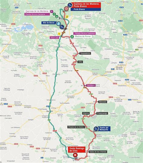 Vuelta A España Etapa 3 Santo Domingo De Silos Picón Blanco 2028 Km