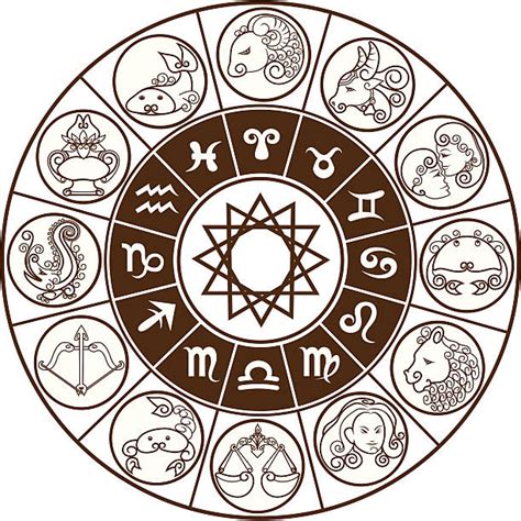 Best Zodiac Wheel Illustrations Royalty Free Vector Graphics And Clip