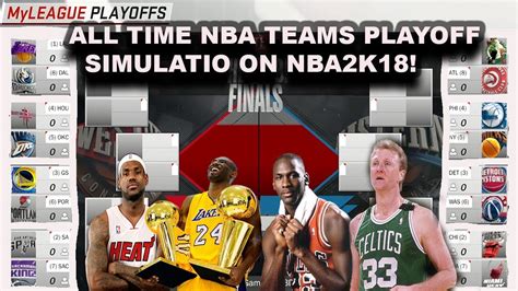 Free subscriptions, deposit bonuses & free bets. ALL Roster Team SIMULATION IN NBA2K18!!! - YouTube