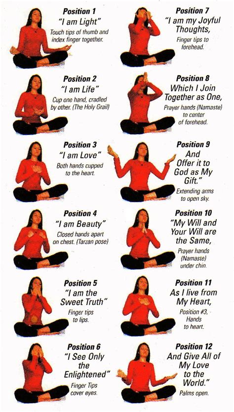 Meditation EasyMeditation Yoga Meditation Meditation Mantras