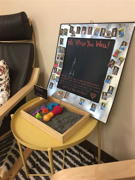 Conscious Discipline For Adults Wish Well Board In Use In Faculty