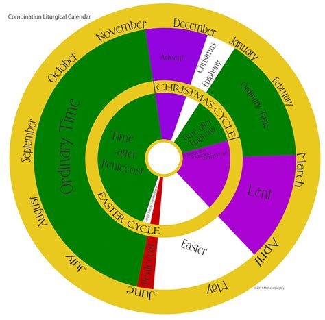 Hello guys, here we back with another article and we have the latest very beautiful, versatile and elegant calendar for you and if you love this calendar after download please share it. Printable Liturgical Calendars | Catholic liturgical ...