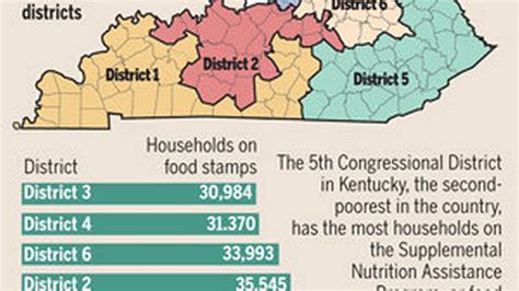Certain residents may be eligible for a free cell phone. Ky. Republicans should know food stamps feed their young ...