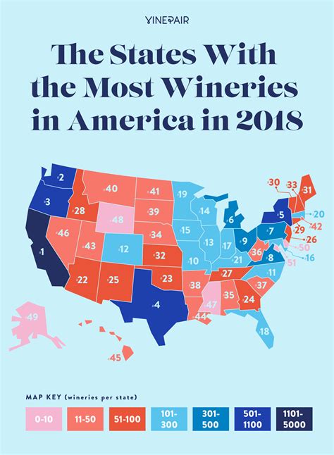 Where Does Your State Fall In Americas Wine Industry Check Out