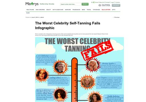 The Worst Celebrity Self Tanning Fails Visually