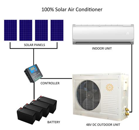 100 Dc48v Solar Air Conditioner Buy Dc48v 100 Solar Powered Air