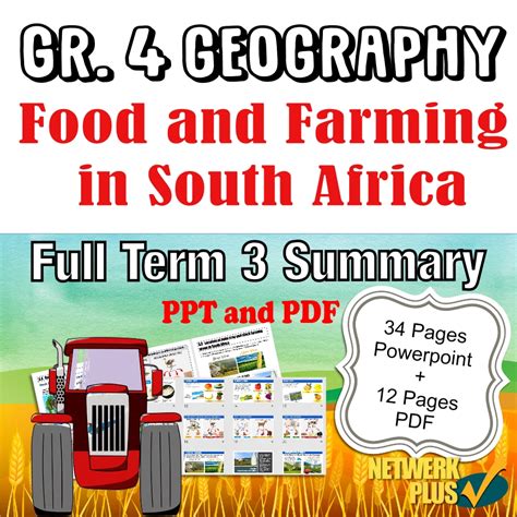 Grade 6 Geography Term 1 Map Skills Summaries In Powerpoint And Pdf
