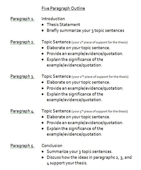 How To Write 5 Paragraph Essay Outline Guide To Grammar And Writing