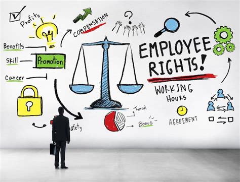 Know Your Rights As An Employee Of