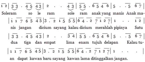 Not Angka Pianika Lagu Soleram (Daerah Riau)