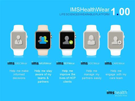 Ims Healthwear Apps Point To The Future Of Mobile Health