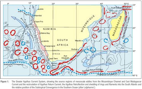 Ocean currents hot and cold, how ocean currents are caused, how ocean currents affect climate, indian ocean currents in hindi ocean currents on world map, ocean currents origin, ocean currents of africa, ocean currents ssc cgl, ocean currents study for civil services, ocean currents. The importance of monitoring the Greater Agulhas Current ...
