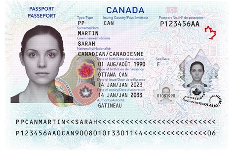 Nuevo Pasaporte De Canadá