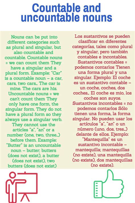 Los Sustantivos Contables E Incontables En Inglés Lección 12 Cursos