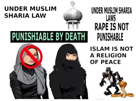 Sharia Law 1 Trust Obey