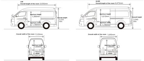 Hiace Van Dimensions Toyota Hiace 1995 2004 And Features Differences