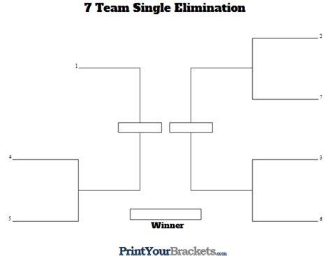 7 Team Seeded Single Elimination Bracket Printable