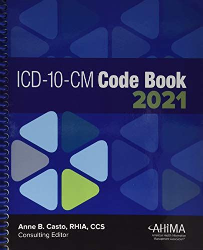 Icd 10 Cm Code Book 2021 By Casto Anne B New Spiral Bound 1920