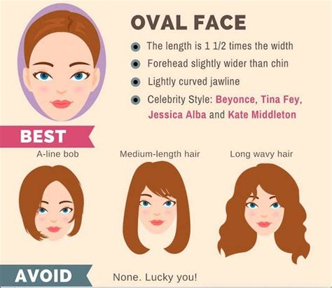 the ultimate hairstyle guide for your face shape makeup tutorials oval face hairstyles face