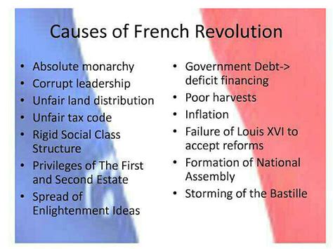 Causes Of French Revolution Edurev Class 9 Question