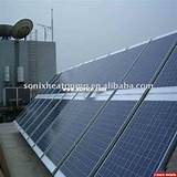 Solar Collector Efficiency Images