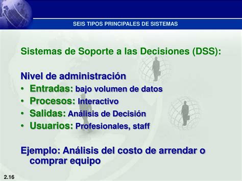 Sistemas De Soporte A Decisiones Dss Ejemplos Opciones De Ejemplo