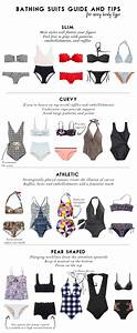 Best Bathing Suits For Your Body Type And Budget Styleset