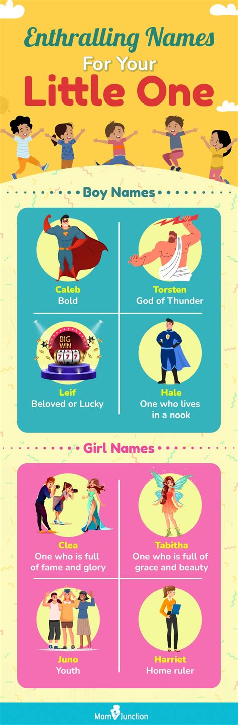 77 Kickass Baby Names For Girls And Boys With Meanings
