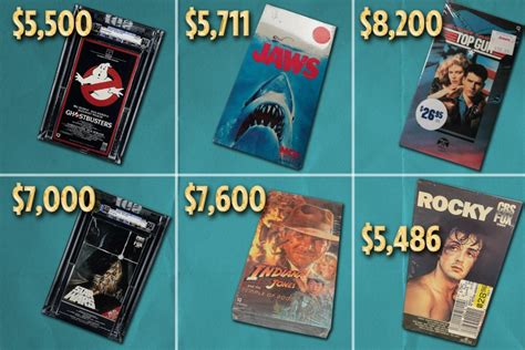 Most Valuable Vhs Tapes Revealed Do You Have One At Home Worth Up To