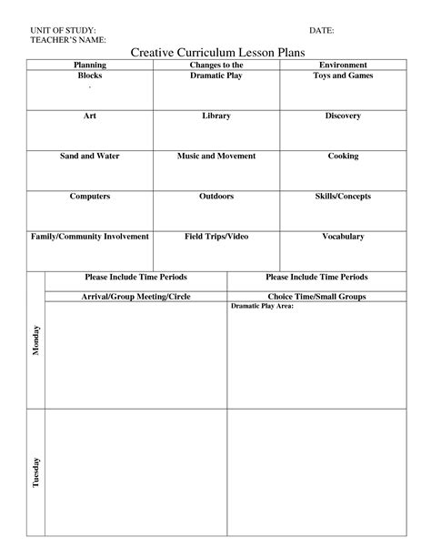Sample Preschool Lesson Plan Template Sample Creative Curriculum